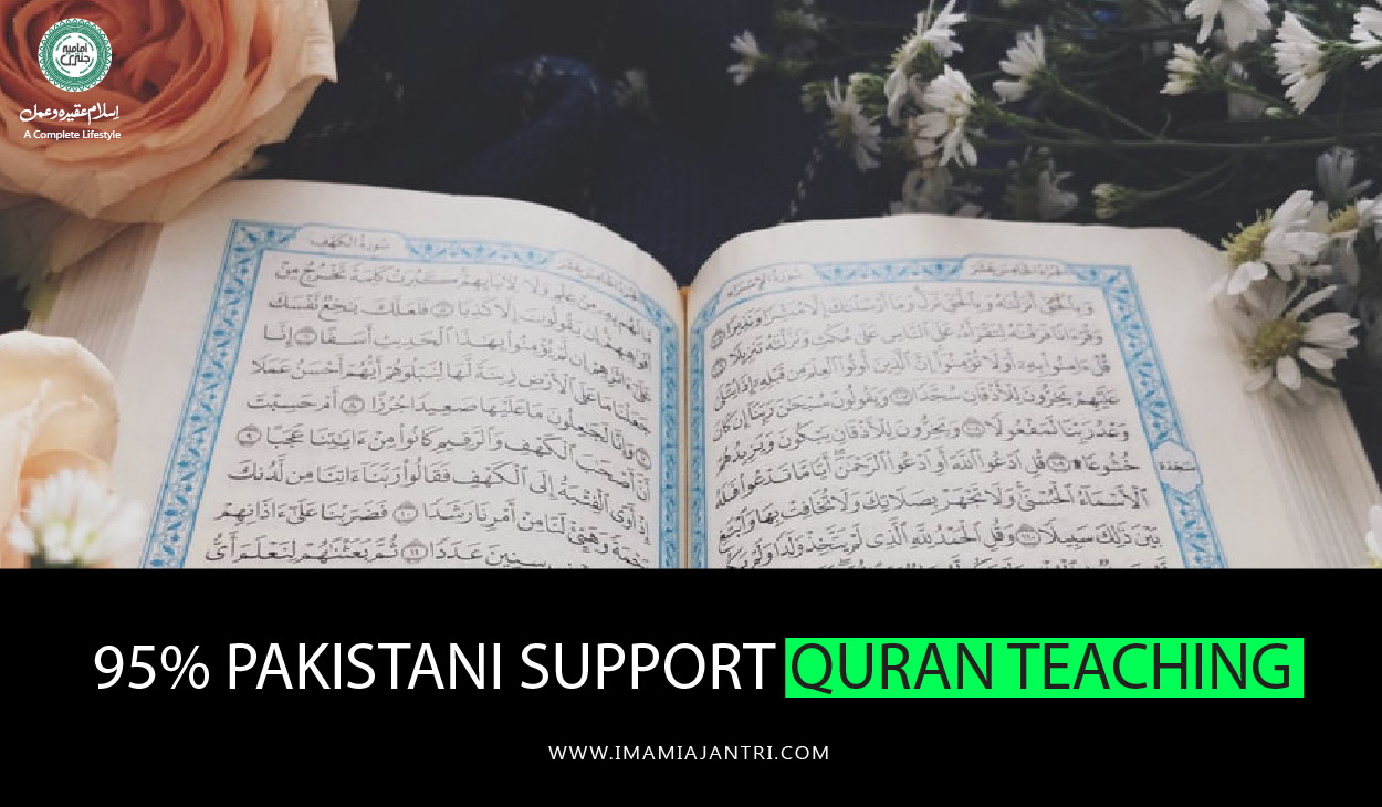Teaching of Quran